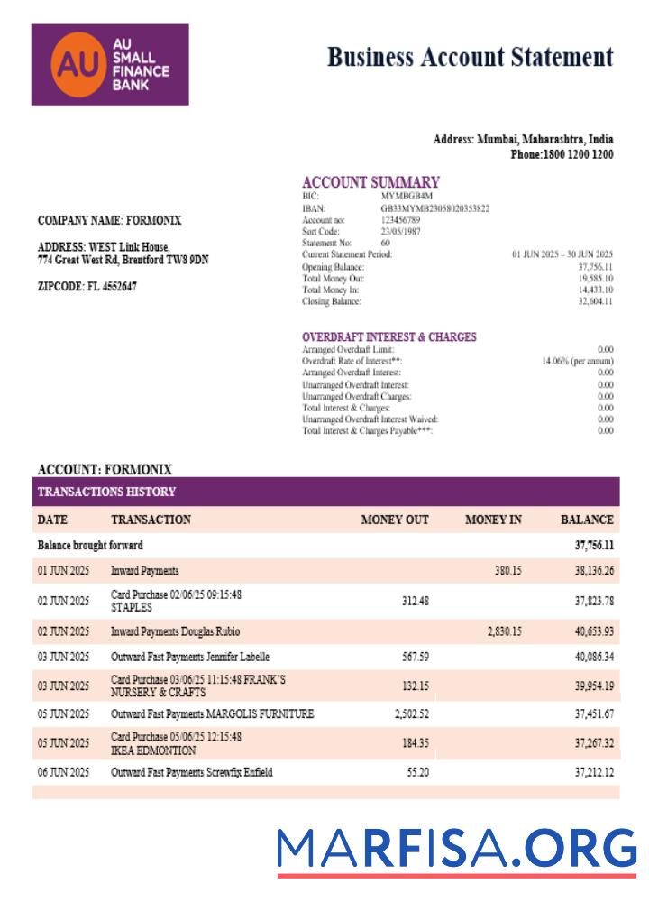 Downloadable AU Small Finance enterprise account statement Word and PDF template